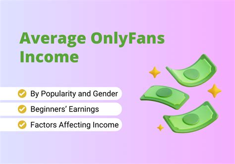 average income of onlyfans girl|Average OnlyFans Income: Real Earnings, Figures,。